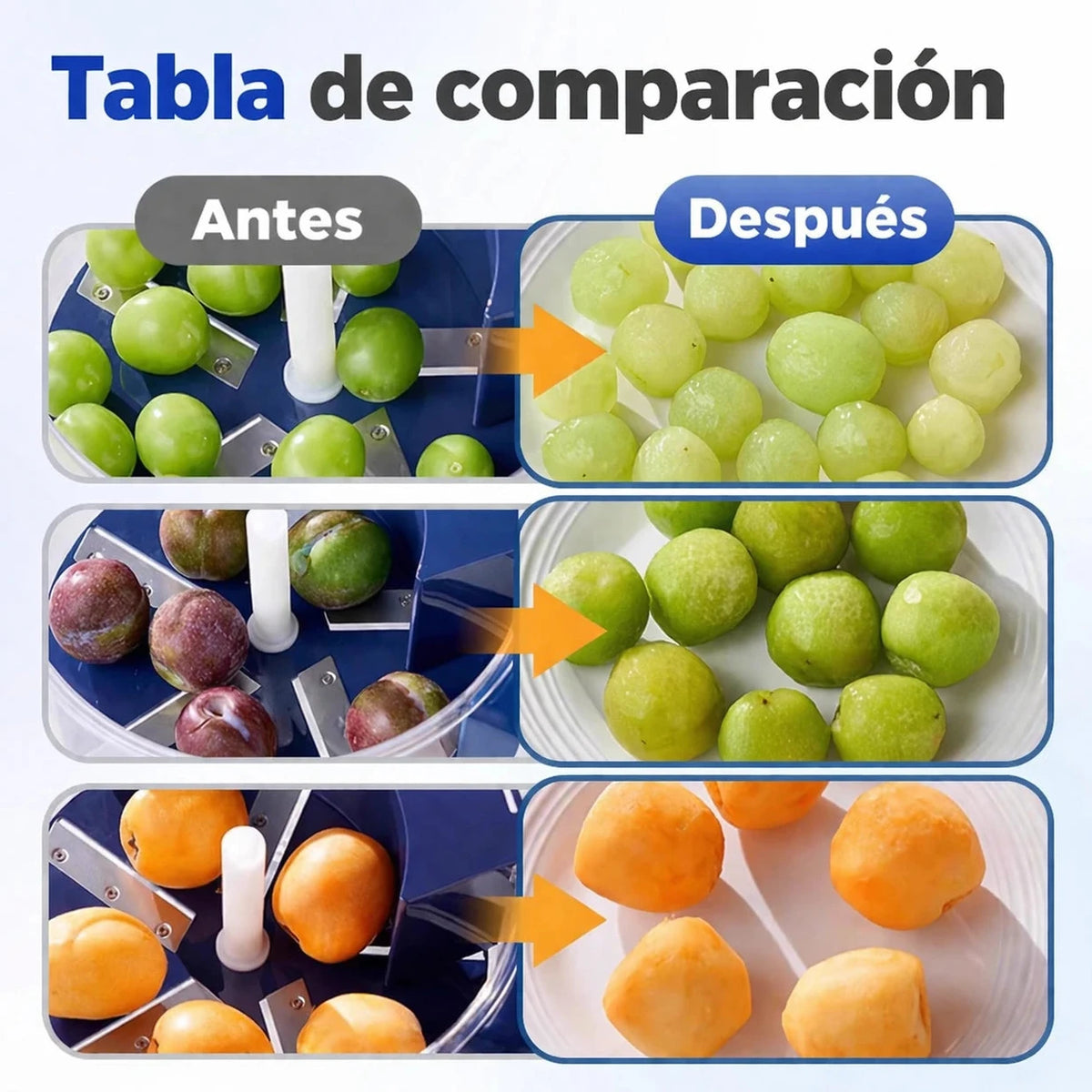 Pelador Automático de frutas y verduras - Imagen 3