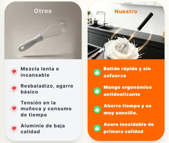 Batidora semiautomática de acero inoxidable - para mezclas rápidas - Imagen 3
